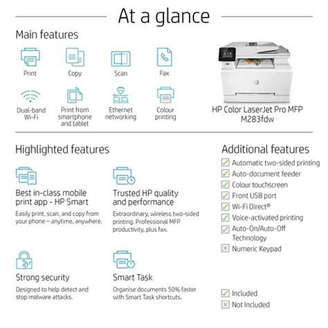 I Tested the Color Laserjet Pro Mfp M283Fdw for a Month: Here is My Verdict